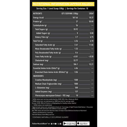 MuscleBlaze High Protein Gold Gainer