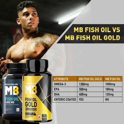 MuscleBlaze Omega 3 Fish Oil Gold 3x Triple Strength