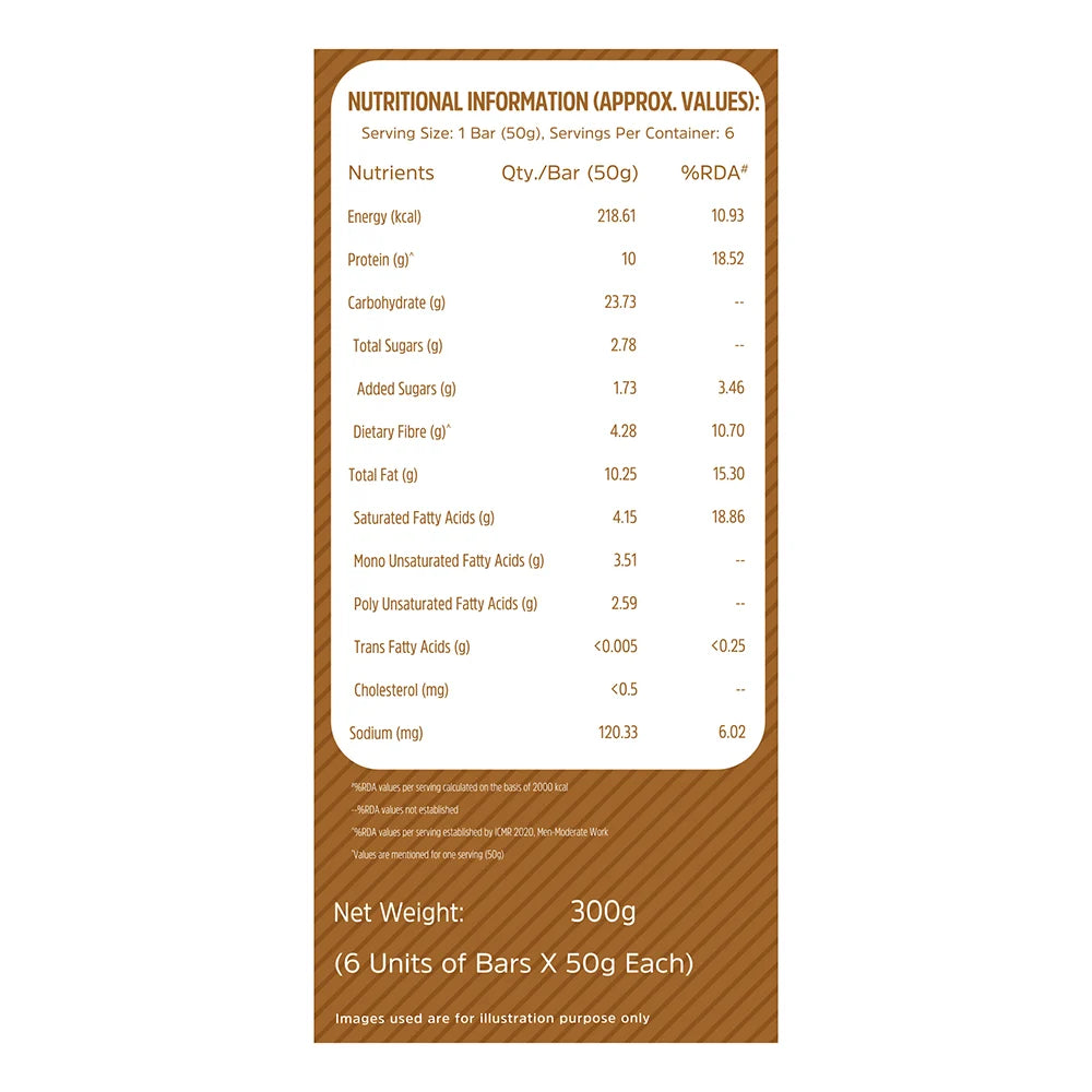 MuscleBlaze Protein Bar (10 gm Protein)