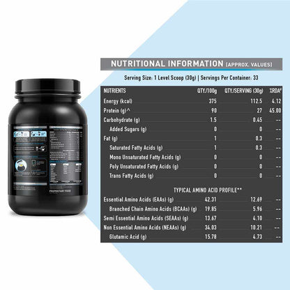 MuscleBlaze Raw Whey Isolate Powder