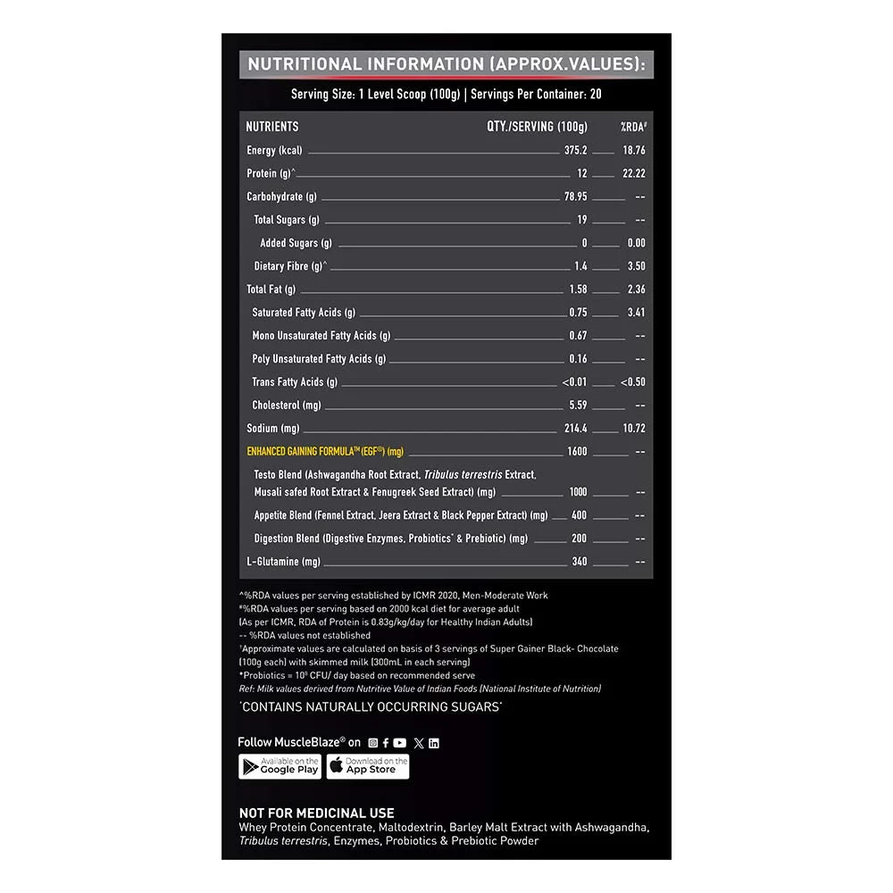 MuscleBlaze Super Gainer Black