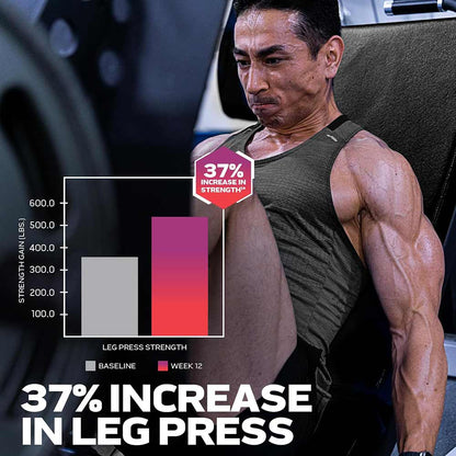 MuscleTech EAA + Energy
