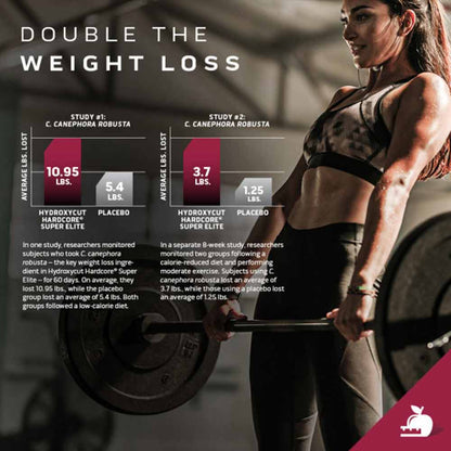 MuscleTech Hydroxycut Hardcore Super Elite