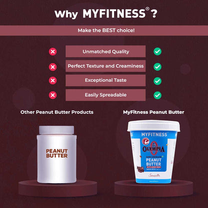 Myfitness Dark Chocolate Peanut Butter