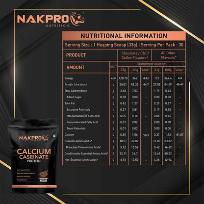 Nakpro Calcium Caseinate Protein