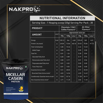 Nakpro Micellar Casein Protein