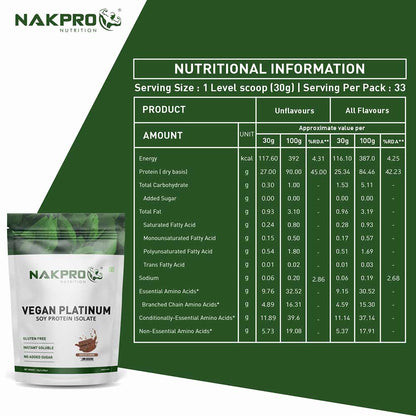 Nakpro Vegan Platinum Soy Protein Isolate