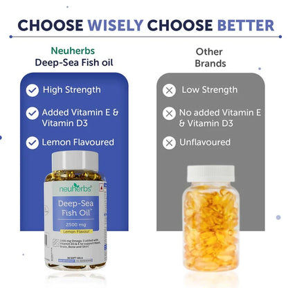 Neuherbs Omega 3 Deep Sea Fish Oil for Heart, Brain & Bone