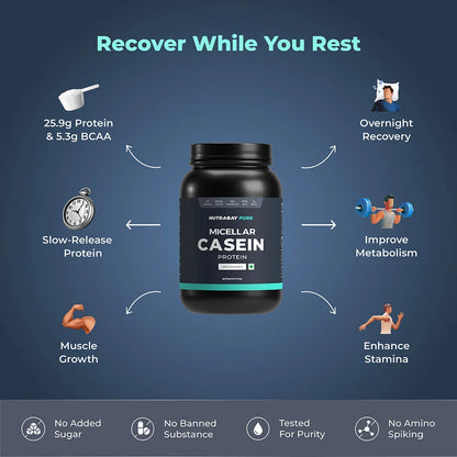 Nutrabay Pure Micellar Casein Protein