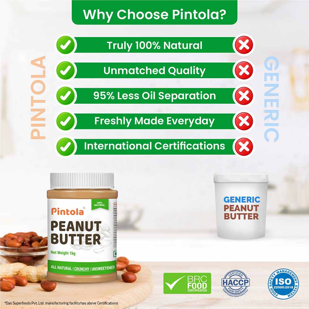 Pintola All Natural Peanut Butter