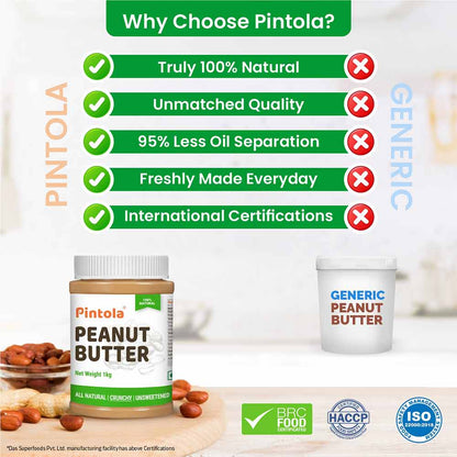 Pintola All Natural Peanut Butter