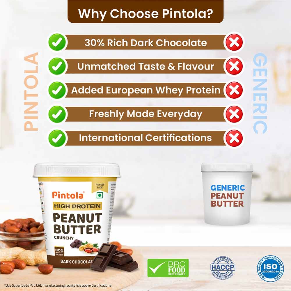 Pintola High Protein Peanut Butter