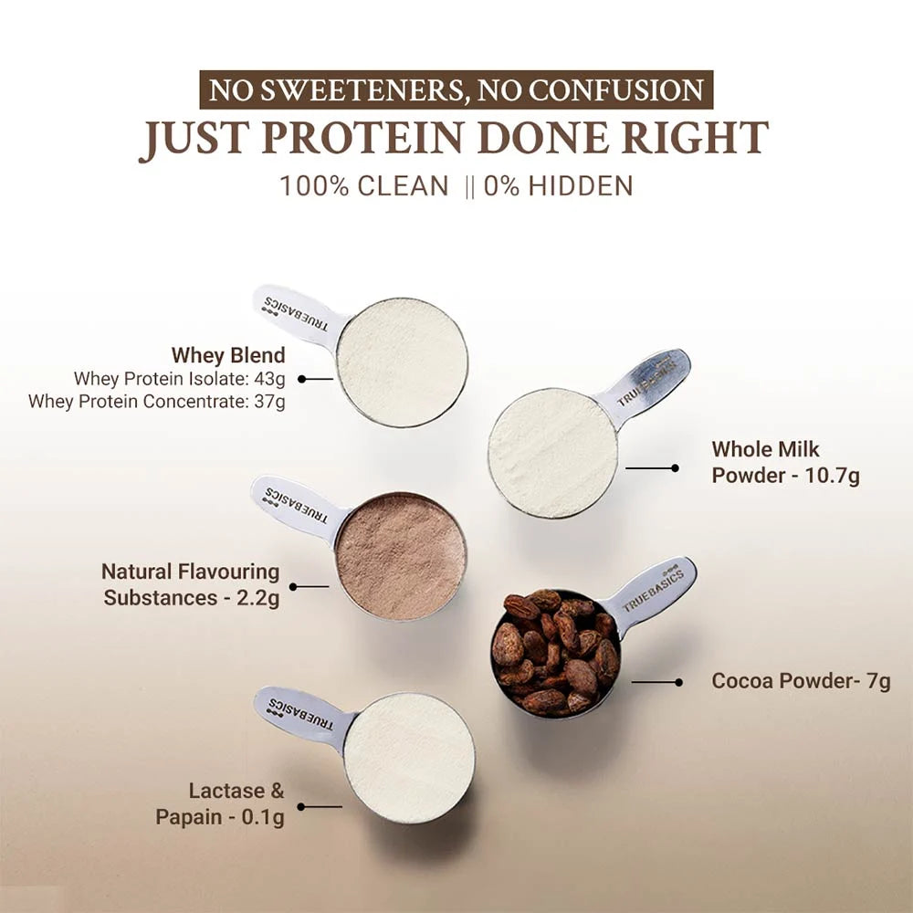 TrueBasics Clean Whey Protein (Isolate + Concentrate)