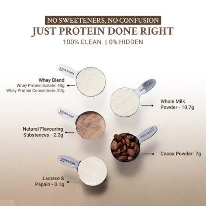 TrueBasics Clean Whey Protein (Isolate + Concentrate)