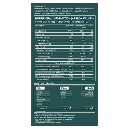 TrueBasics Clean Whey Protein (Isolate + Concentrate)
