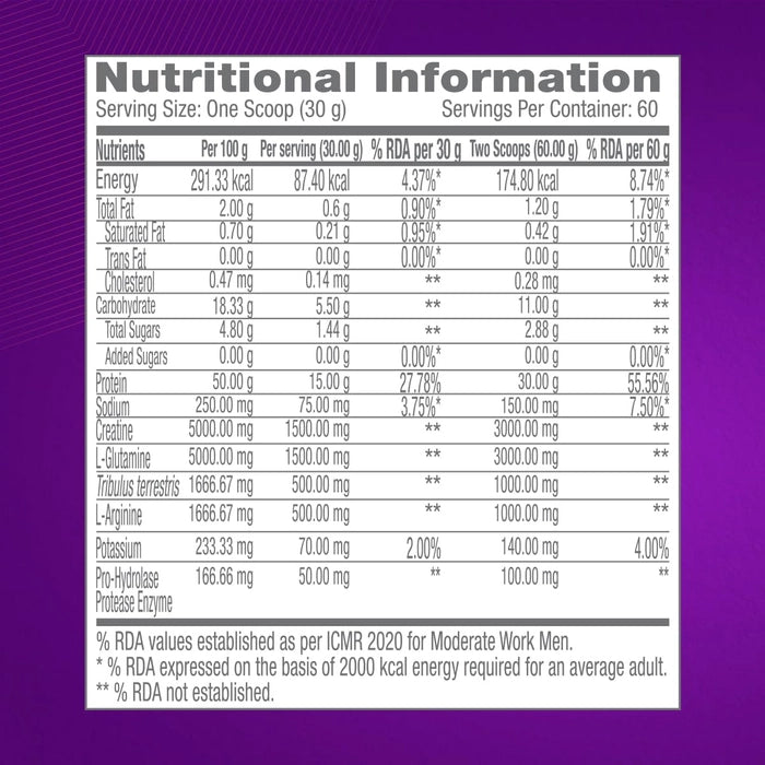 GNC Pro Performance Power Protein