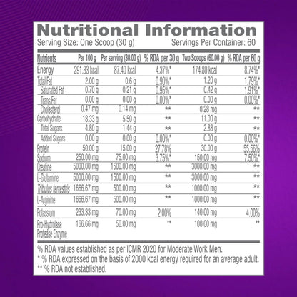 GNC Pro Performance Power Protein