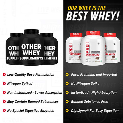 GNC Pro Performance 100% Whey Protein