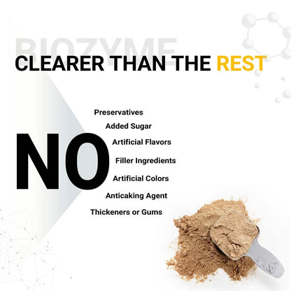 MuscleBlaze Biozyme Performance Whey
