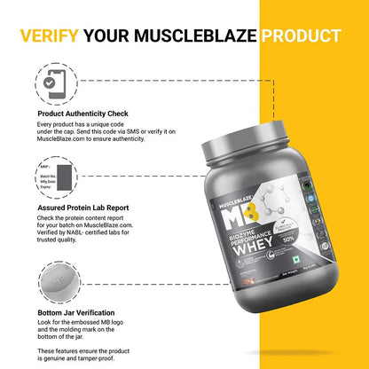 MuscleBlaze Biozyme Performance Whey