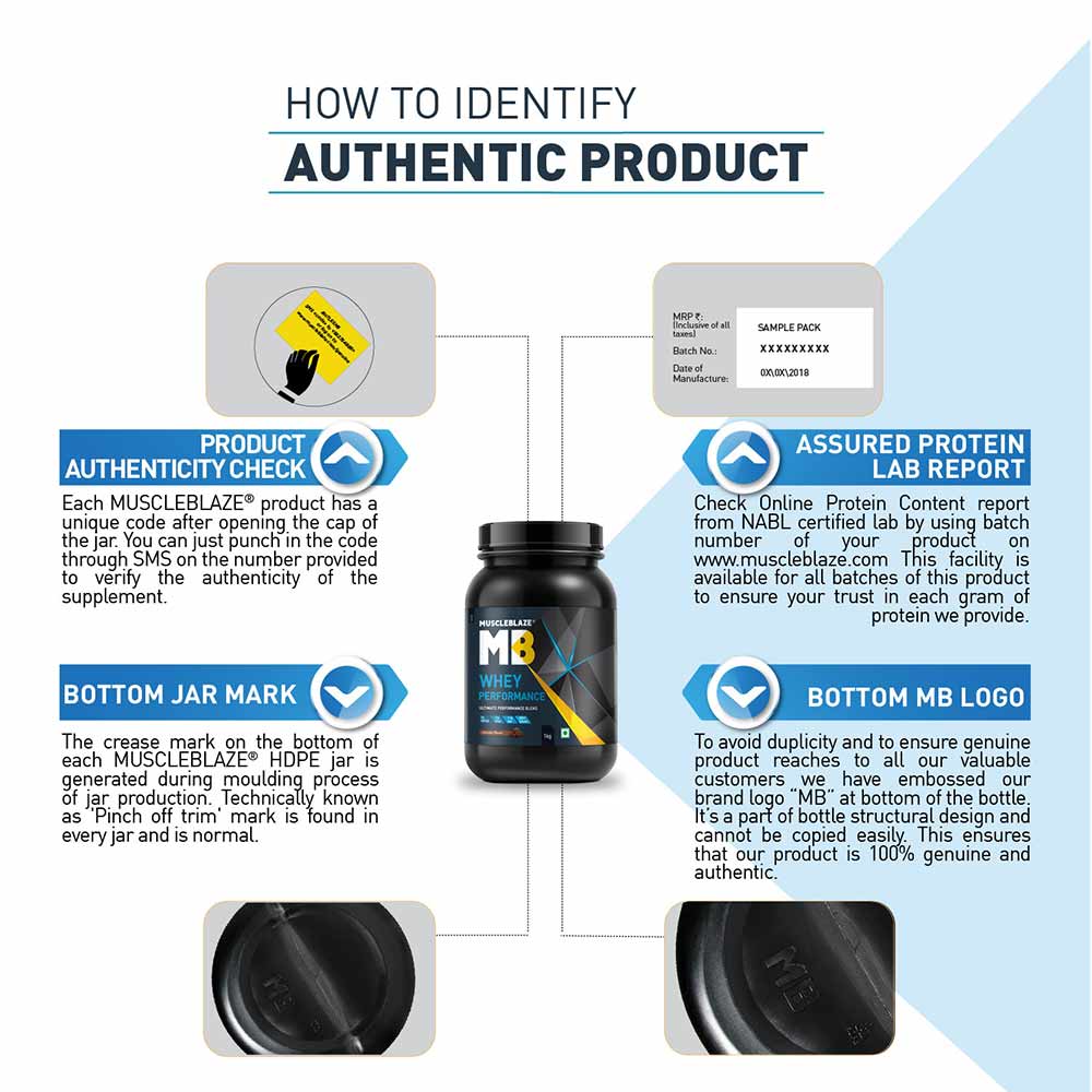 MuscleBlaze Whey Performance Protein