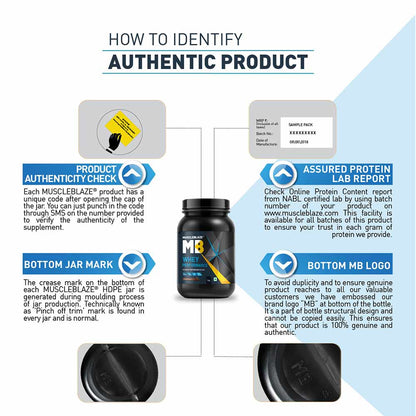 MuscleBlaze Whey Performance Protein