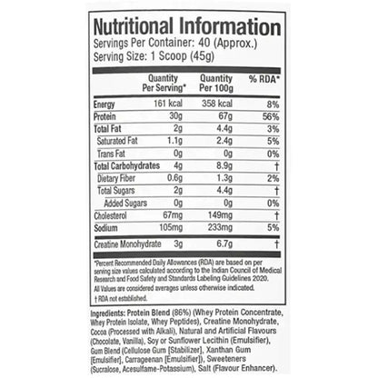 MuscleTech NitroTech Whey Protein