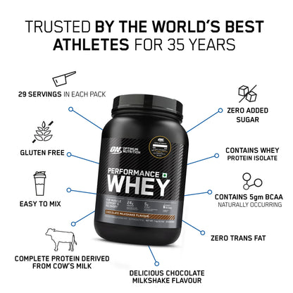 Optimum Nutrition (ON) Performance Whey Protein